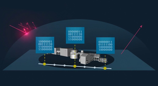 Aw 19981 Siemenssecurity