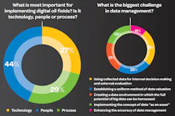 Aw 20639 Smartfields Aw 20639 Smartfields