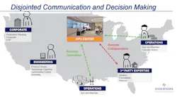 Aw 20748 Emerson Iopscenter Aw 20748 Emerson Iopscenter