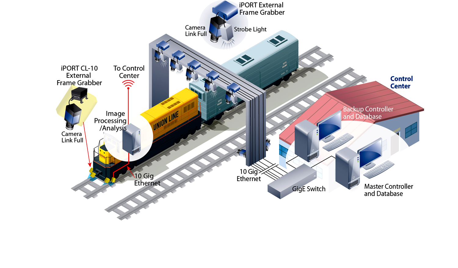 Aw 21930 1404np Pleora