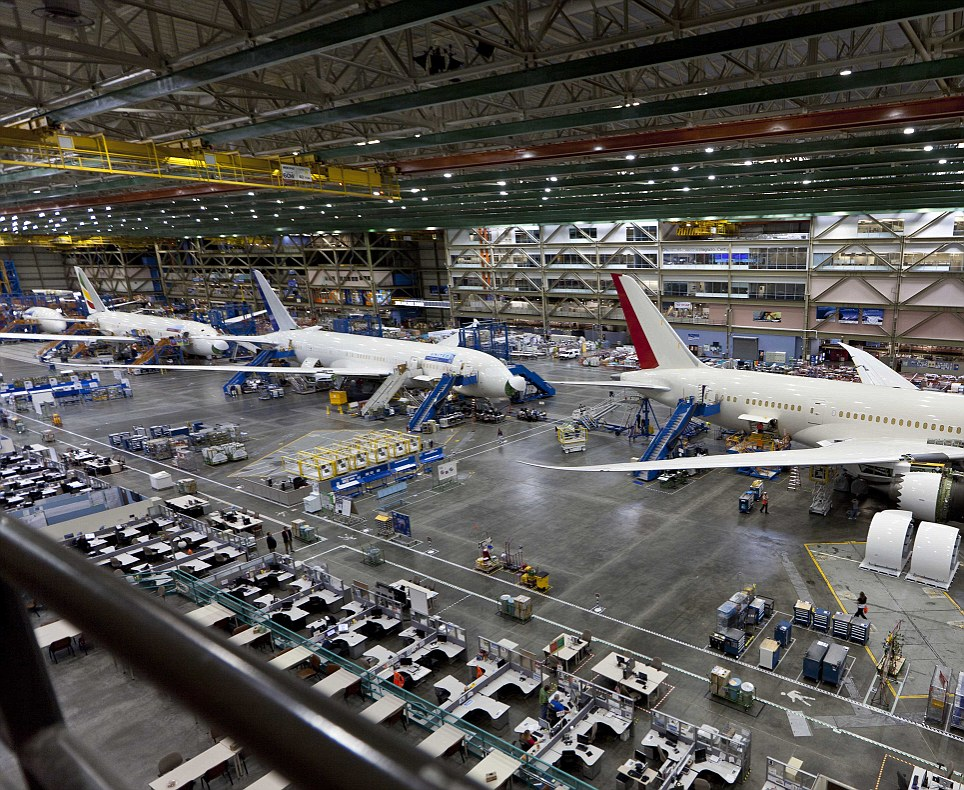 Control System Security Lessons from Boeing