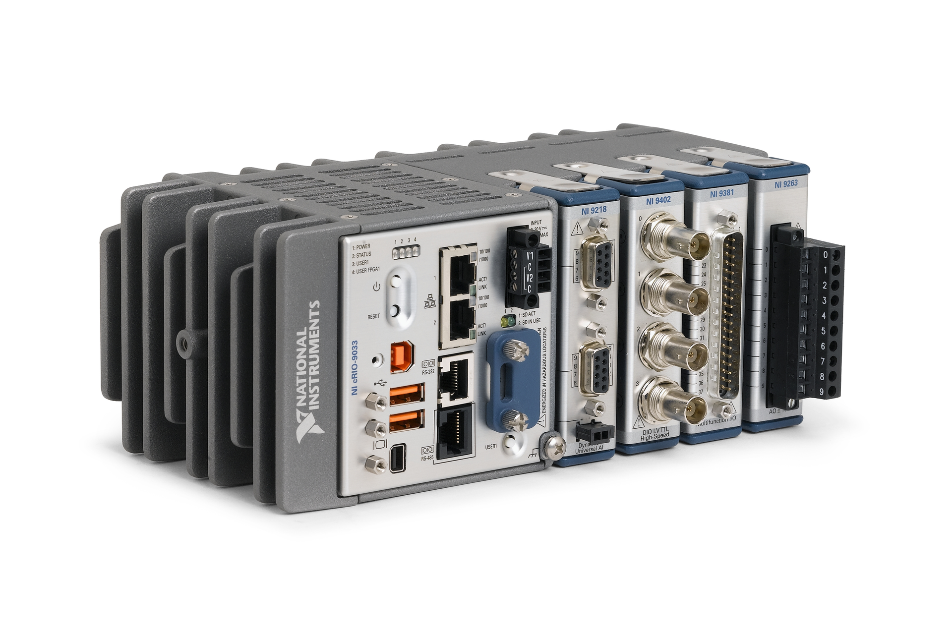 Control & Measurement Integration Advances