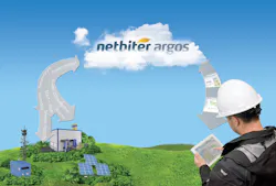 Aw 26758 Netbiter Applications Aw 26758 Netbiter Applications