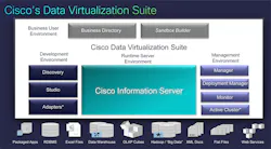 Aw 27453 Ciscodatavirtualization Aw 27453 Ciscodatavirtualization
