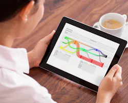 Aw 27513 Zenon Analyzer 2 20 Release Sankey Aw 27513 Zenon Analyzer 2 20 Release Sankey