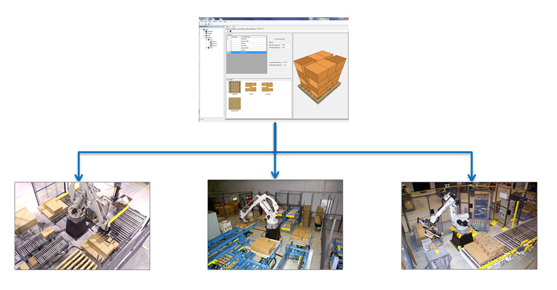 Aw 27515 Palletsolver Arcitecture