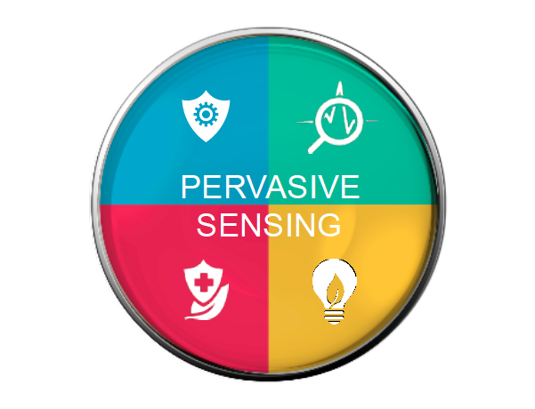 Aw 27539 Emerson Pervasivesensing