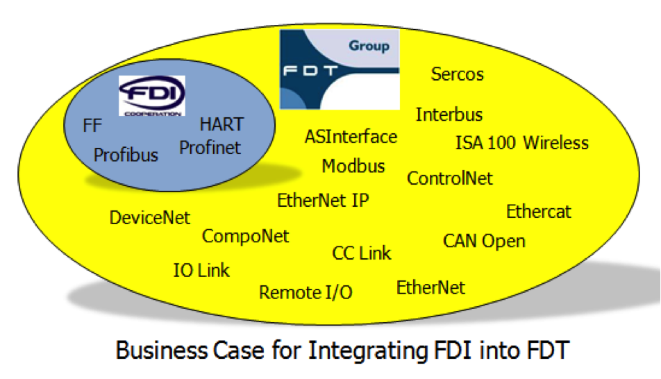 Aw 27558 Fdt Mainimage