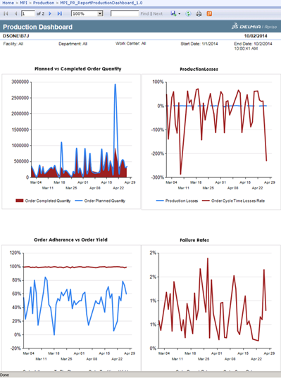 Aw 31583 1412np Dassault