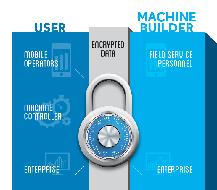 Consolidated Monitoring: Risky Convenience or New Paradigm?