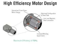 Aw 56215 2 35 Aw 56215 2 35