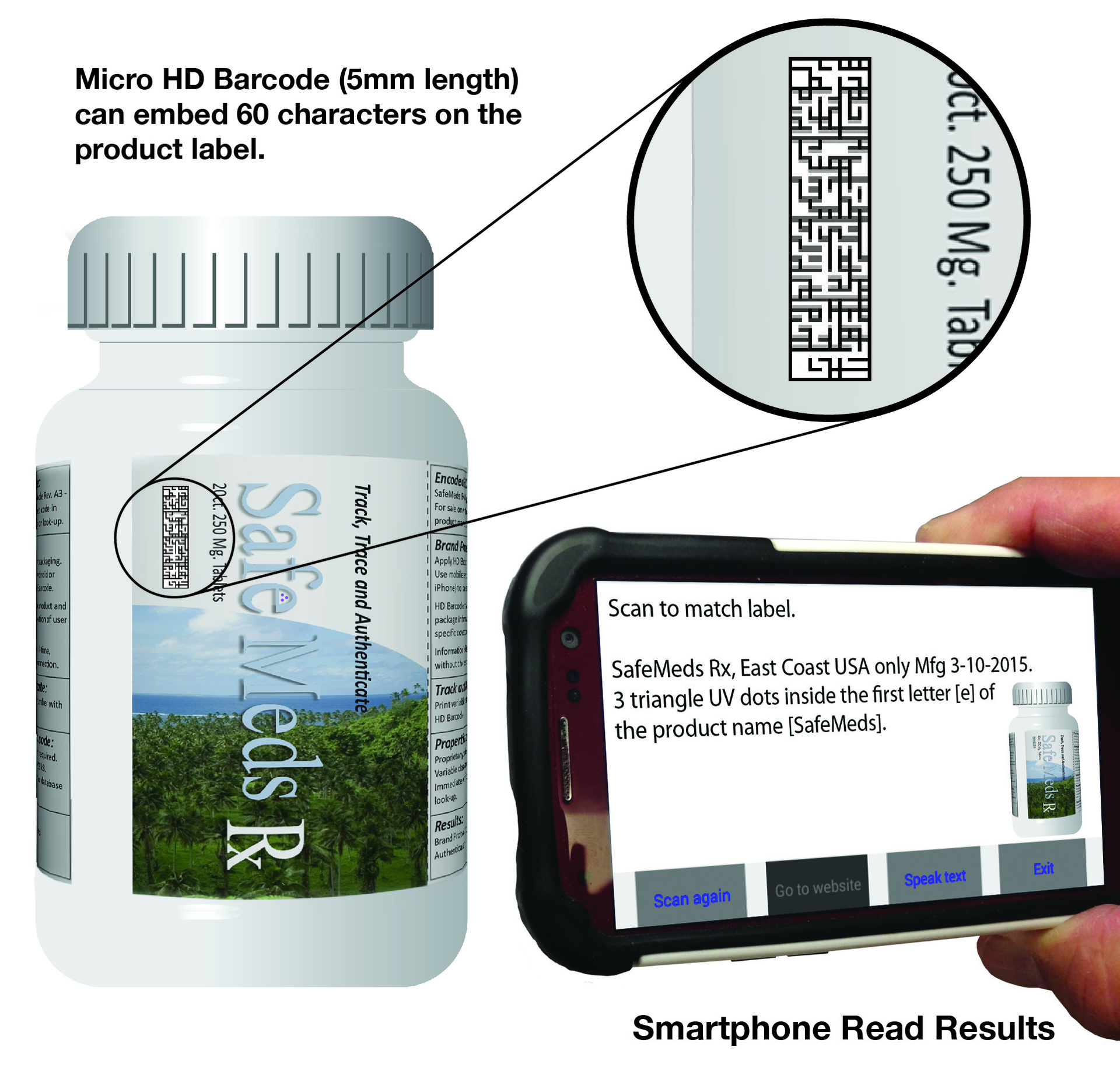 Aw 59335 Pharmaauthenticatehi Res