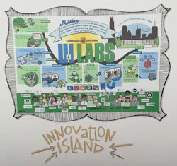 Aw 69840 Uilabssign Aw 69840 Uilabssign