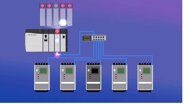 Industrial Ethernet Tutorial