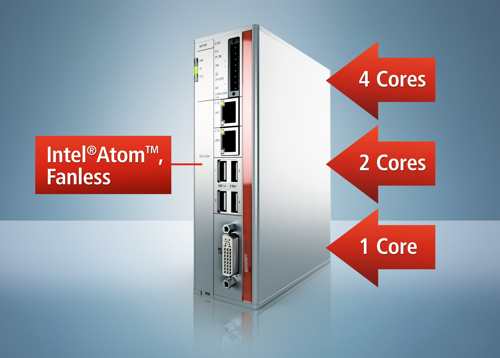 Aw 88495 1510np Beckhoff
