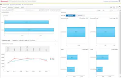 Aw 90642 Inventory Model Copy Aw 90642 Inventory Model Copy