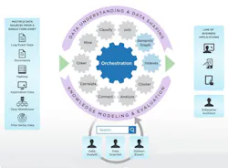 Aw 90870 Maanaplatform Aw 90870 Maanaplatform