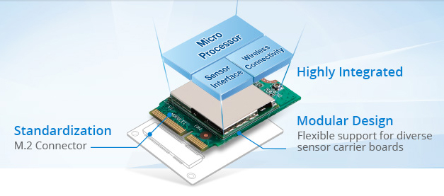 Aw 94402 M2com Banner3