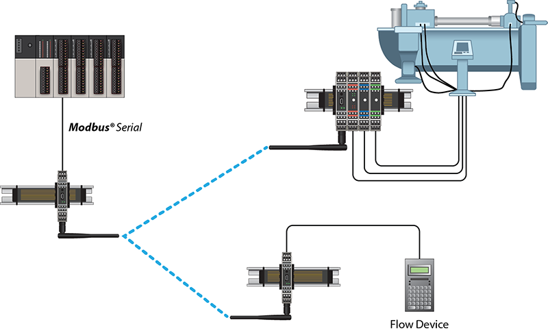 Aw 100652 1605np Prosoft 0