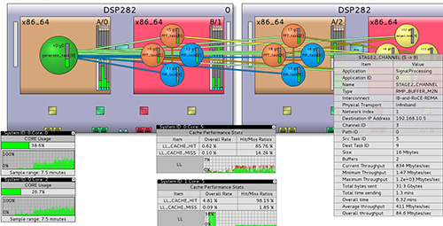 Aw 105586 Etel 09 14