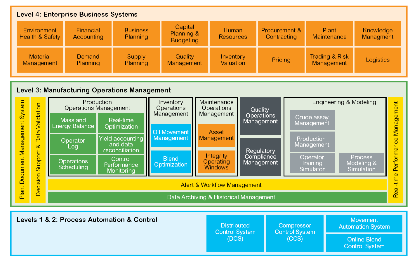 Aw 113261 1701np2 Schneider