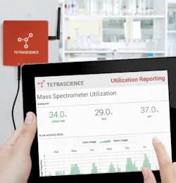 Aw 130007 Tetrascience Utilization Aw 130007 Tetrascience Utilization