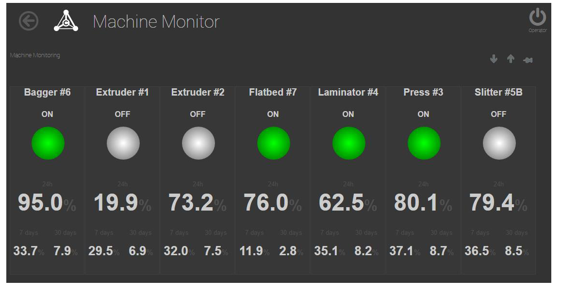 Aw 138207 1706np C Labs