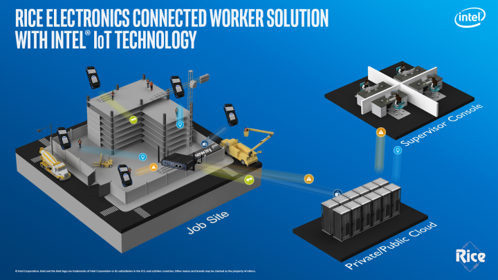 Aw 138362 1706np Rice