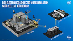 Aw 138362 1706np Rice Aw 138362 1706np Rice