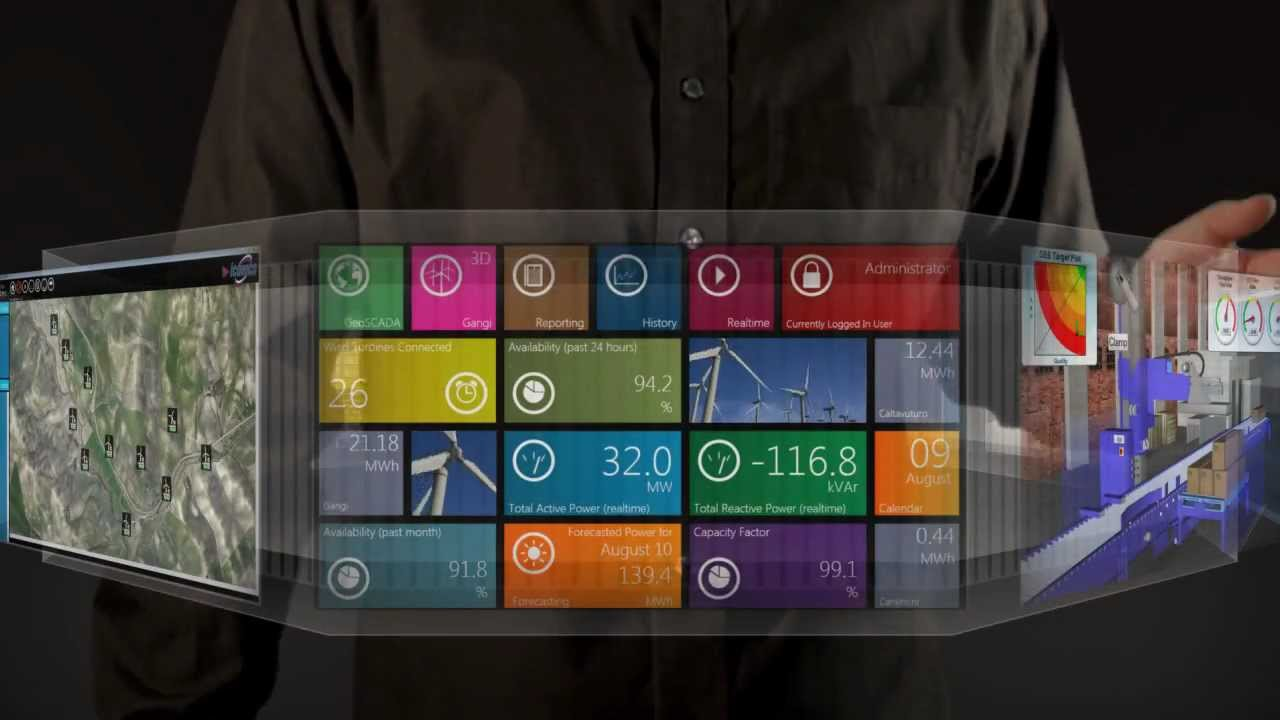 Will SCADA Remain Relevant as Industry Advances?