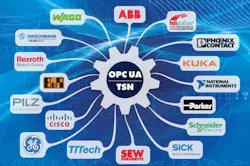 Time Sensitive Networking Gathers Steam Time Sensitive Networking Gathers Steam