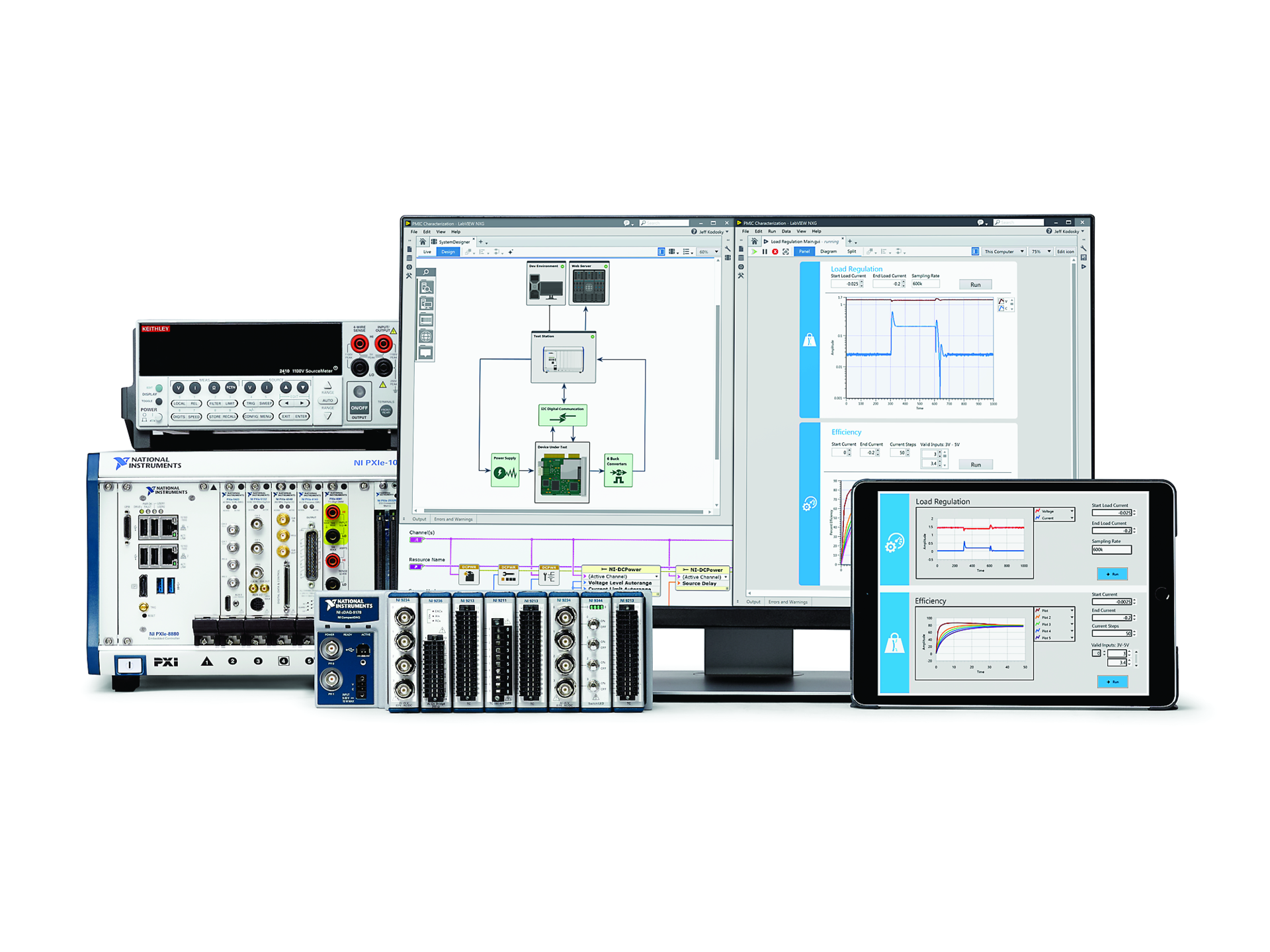 Aw 247017 1803np Nationalinst