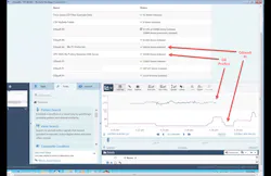 Data Management Is Not the Problem Data Management Is Not the Problem