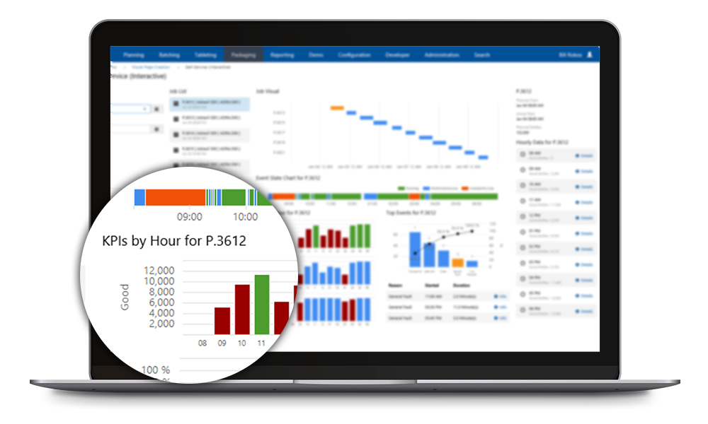 Version 10.2 of Parsec&rsquo;s TrakSYS include support for OPC UA, cloud database instances, and a new API