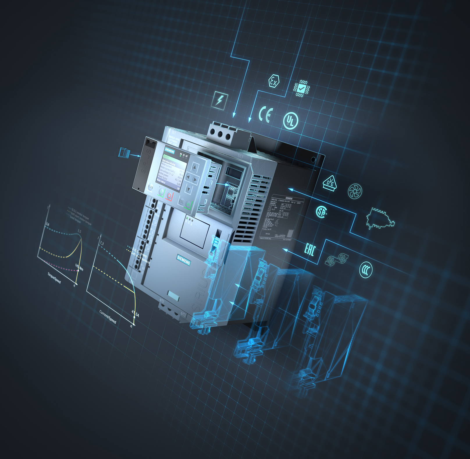 The Sirius 3RW5 range from Siemens handles motors from 7 to 1600 hp.