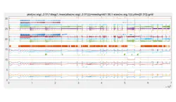 Without the knowledge to make connections, machine tool data can look like just a lot of noise. Without the knowledge to make connections, machine tool data can look like just a lot of noise.