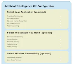 Purchasing Artificial Intelligence Purchasing Artificial Intelligence