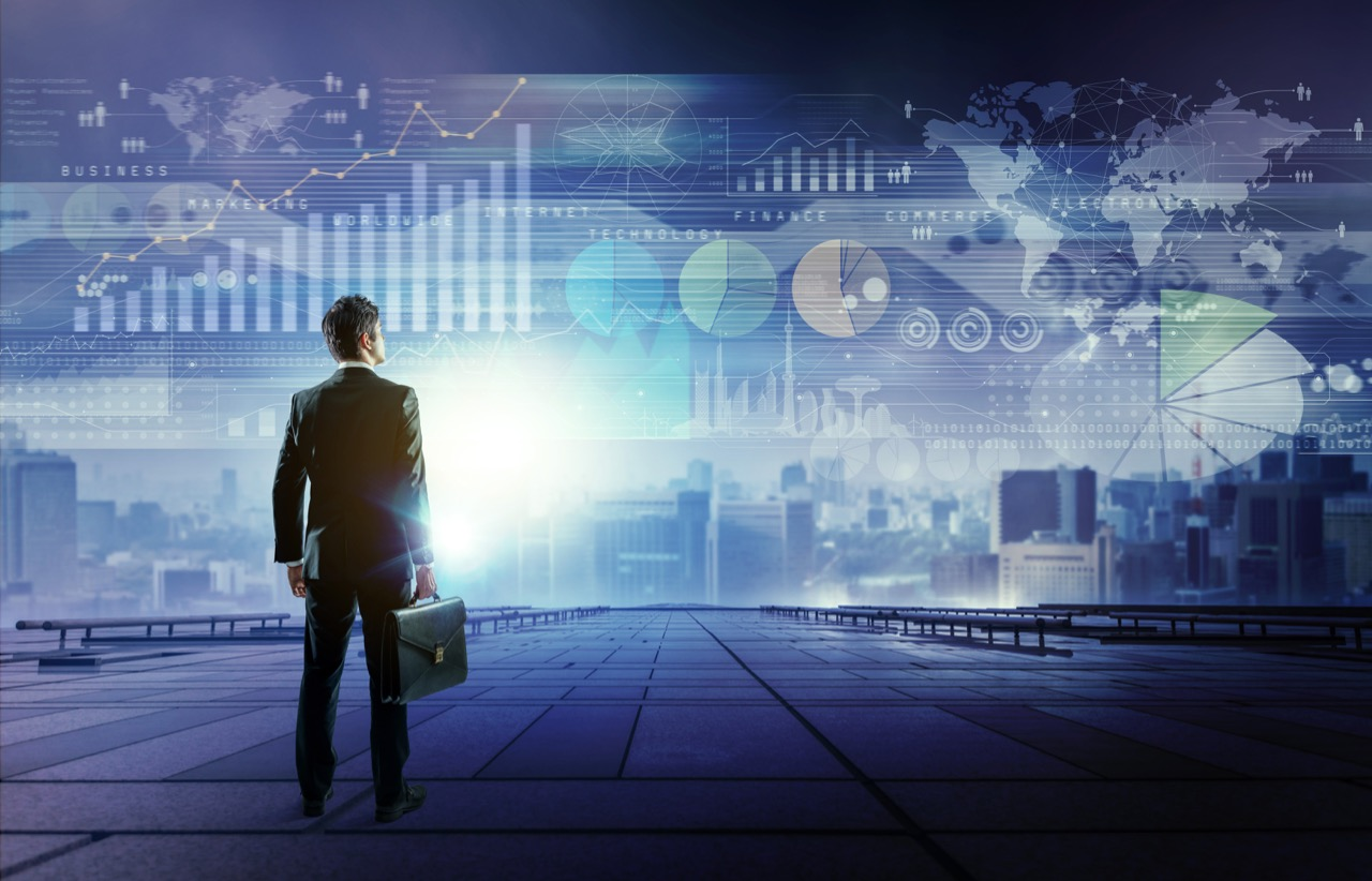 IIoT Maturity Assessment