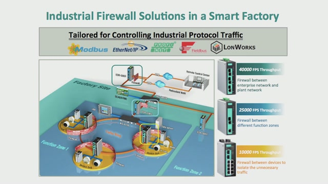 Aw 128482 Thumbnail 2 6d52b502 V3