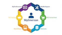 MyEmerson is a digital tool to help accelerate digital transformation. MyEmerson is a digital tool to help accelerate digital transformation.