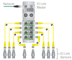 How IO-Link Benefits OEMs and End Users How IO-Link Benefits OEMs and End Users
