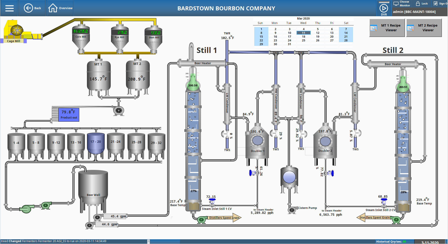 A working overview of Bardstown Bourbon's entire process shows all areas of operation&mdash;including grain operations, fermentation, mashing, distillation, and barreling&mdash;which can be clicked on to view a more specific process control screen.