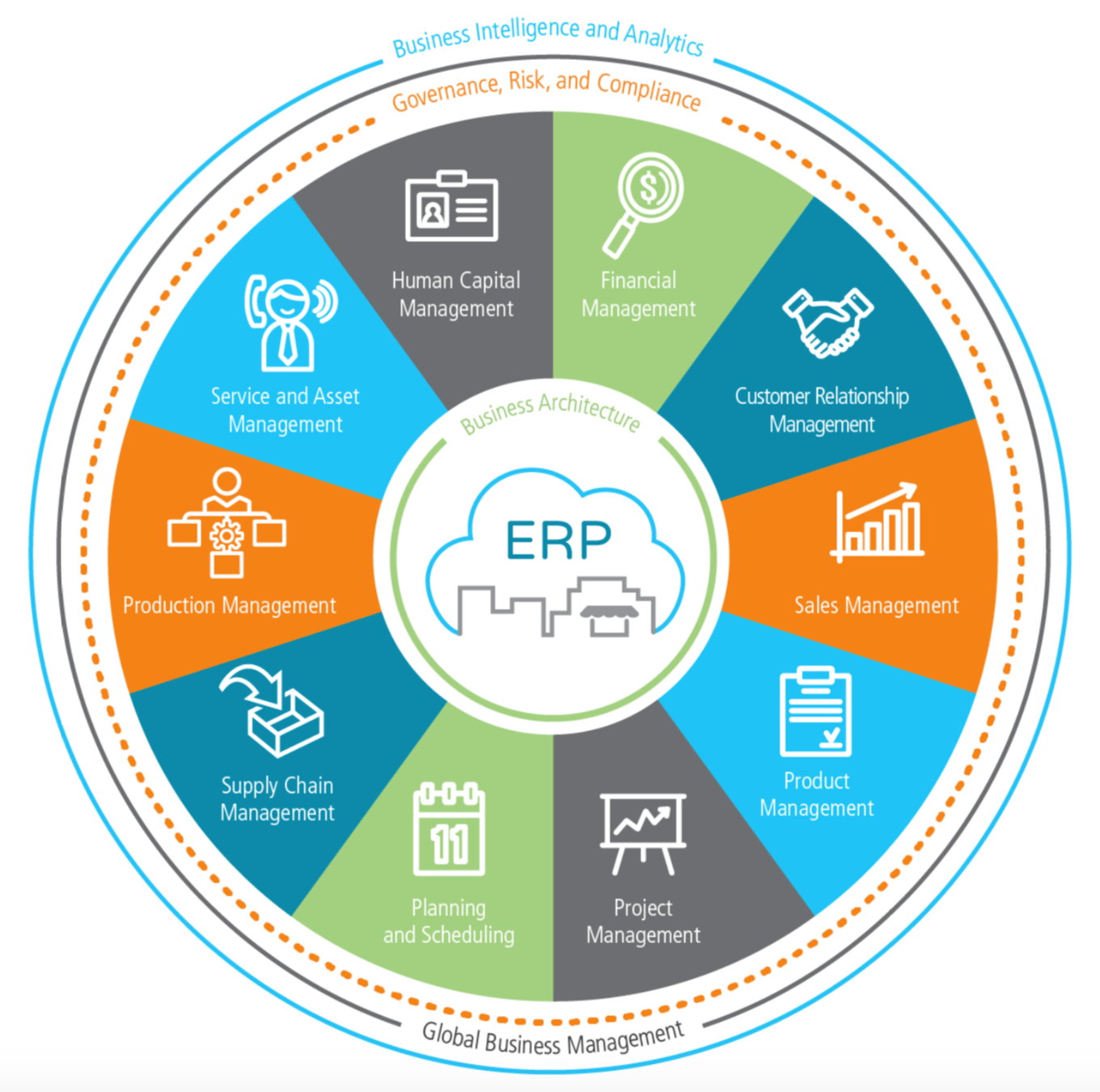 Screen Shot 2020 04 10 At 11 48 15 Am