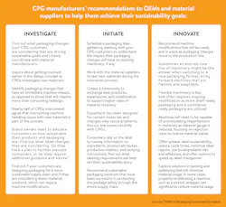 Screen Shot 2020 05 05 At 9 44 33 Am Screen Shot 2020 05 05 At 9 44 33 Am