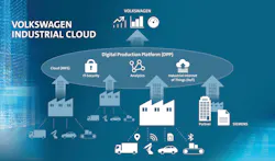 Db2019 Al00678 Medium 5f4fa262d5bea Db2019 Al00678 Medium 5f4fa262d5bea