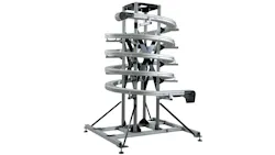 Dorner Flex Move Helix 5fda5eec857c3 Dorner Flex Move Helix 5fda5eec857c3