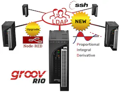 5 Opto22 Edge Enabled Io Module 6006001ae12b0 5 Opto22 Edge Enabled Io Module 6006001ae12b0