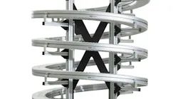 Dorner Flex Move Helix Dorner Flex Move Helix