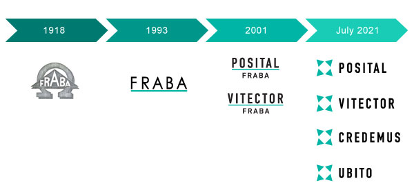 Press Photo Fraba Rebranding