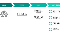 Press Photo Fraba Rebranding Press Photo Fraba Rebranding